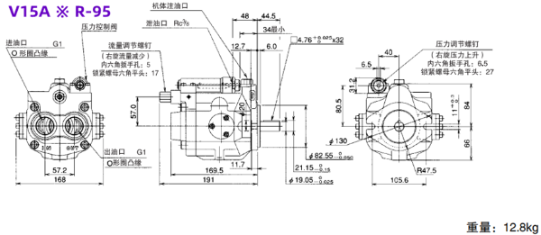 大金柱塞泵V15A ※ RX-95 ，V15A ※ R-95工作原理及外形尺寸圖