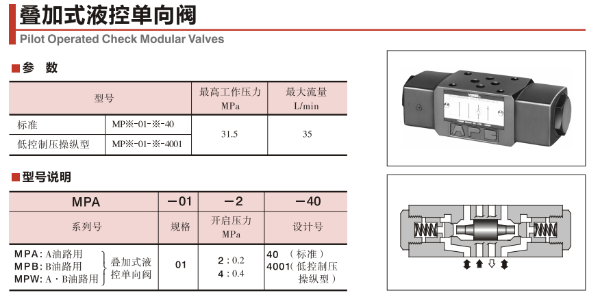 油研疊加式液控單向閥MPB-01-2-70與MPB-01-4-70的原理、應(yīng)用與比較