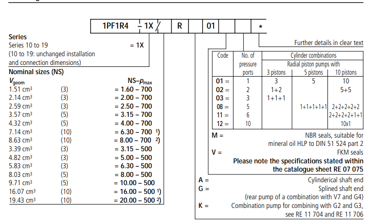 1PF1R4技術參數(shù)