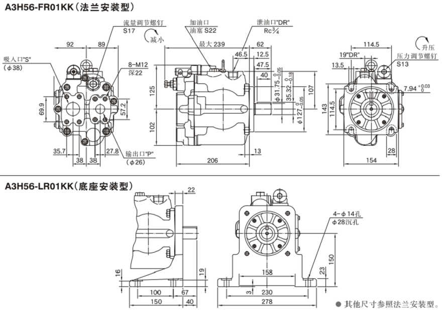 A3H56-FR01KK(法蘭安裝型)