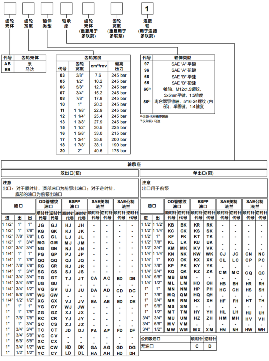 深圳市港隆液壓設備有限公司