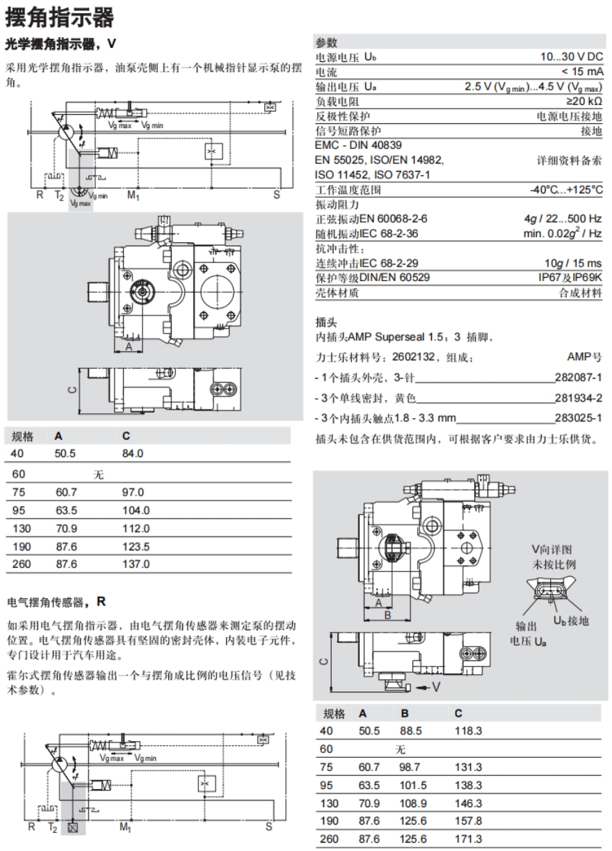 光學(xué)擺角指示器，V