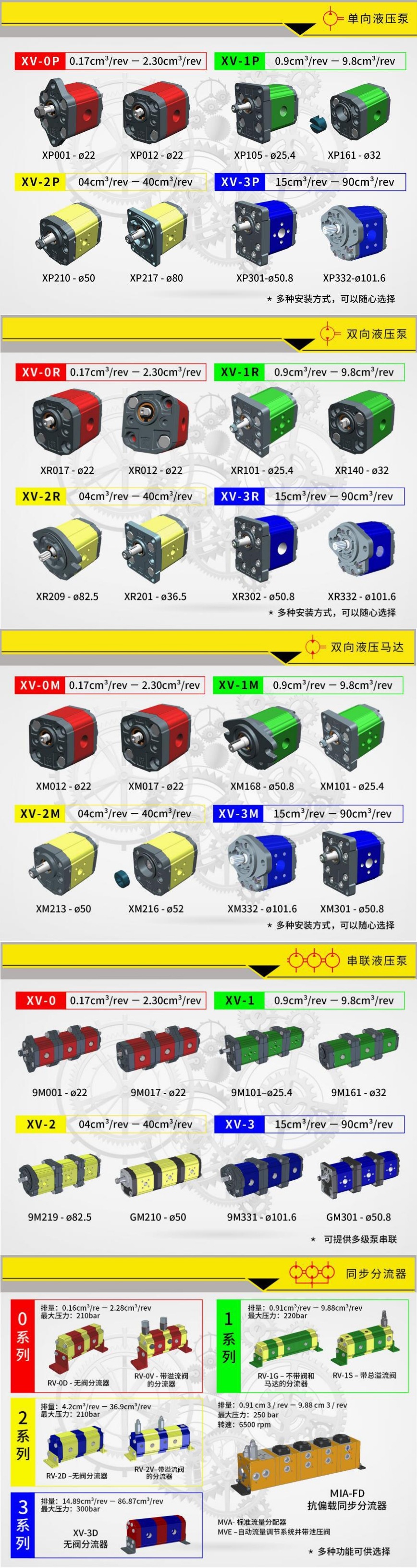 VIVOLO維沃爾齒輪泵