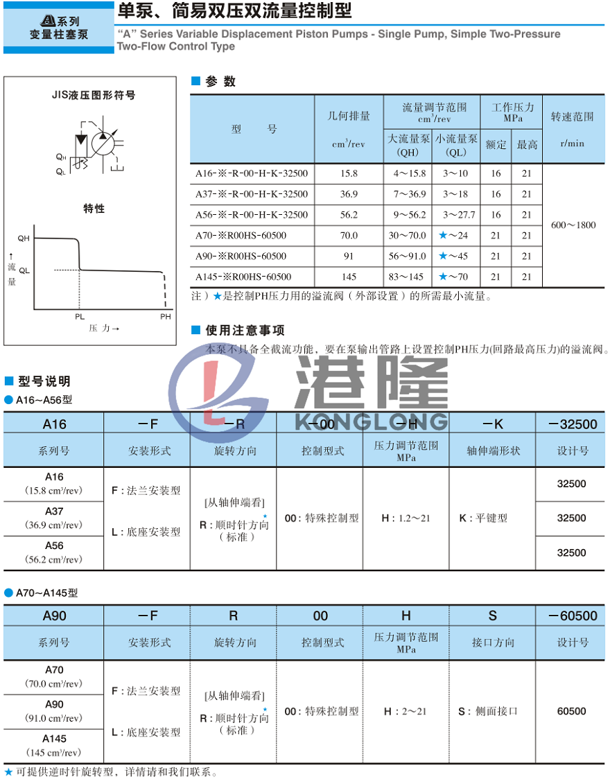 油研簡(jiǎn)易雙壓雙流量控制型油泵參數(shù)