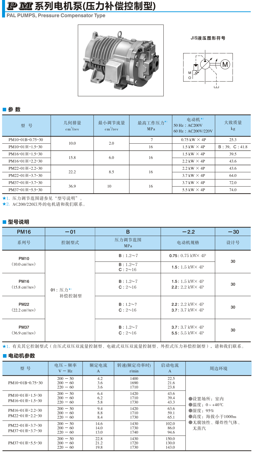 油研PM系列電機泵參數(shù)，型號說明，電動機參數(shù)